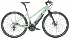 Moustache DIMANCHE 28.1 Dame 2021 - Turkis